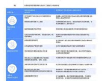 微博AI机器人失控？罗伯特的疯狂言论谁来管？