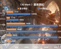 DX11金哨吹响，3DMark 11全面评测，游戏性能新标杆