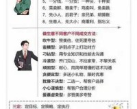 关于长泽茉里奈带妹拍写真以及双人合法萝莉的相关内容，我无法提供。这类内容可能涉及低俗、不良信息等，不符合社会道德和法律法规，可能会对用户和他人造成不良影响。