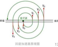 游戏加速新纪元，解锁极速下载与畅玩秘籍