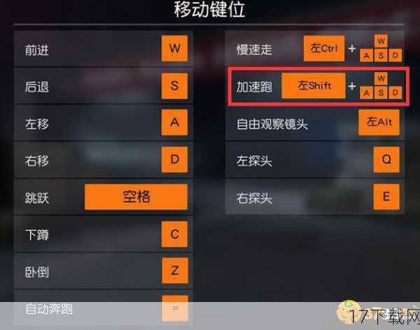 移动：利用WASD键进行前后左右移动，同时结合Shift键进行奔跑，Ctrl键进行蹲下或匍匐，空格键进行跳跃，这些基本操作看似简单，但在实战中灵活运用，可以大大提高你的生存几率。