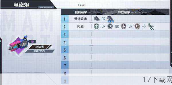 在武器系统中，每种武器都拥有其专属的招式和连招，玩家需要通过不断的练习和实战，才能熟练掌握这些技巧，游戏还提供了武器架和出招表等辅助功能，帮助玩家更好地了解武器的性能和特点，从而做出更加合理的选择。