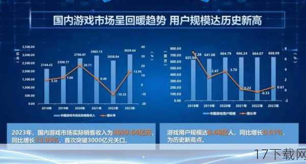 在数字浪潮汹涌的今天，中国游戏产业正以前所未有的速度崛起，不仅在国内市场占据半壁江山，更在国际舞台上大放异彩，这背后，是中国游戏人对于梦想的执着追求与不懈创新。《航母指挥官:盖亚的使命》作为这一浪潮中的佼佼者，以其独特的视角、深度的策略玩法以及对军事题材的精妙诠释，为我们揭示了中国游戏梦想的新航向。