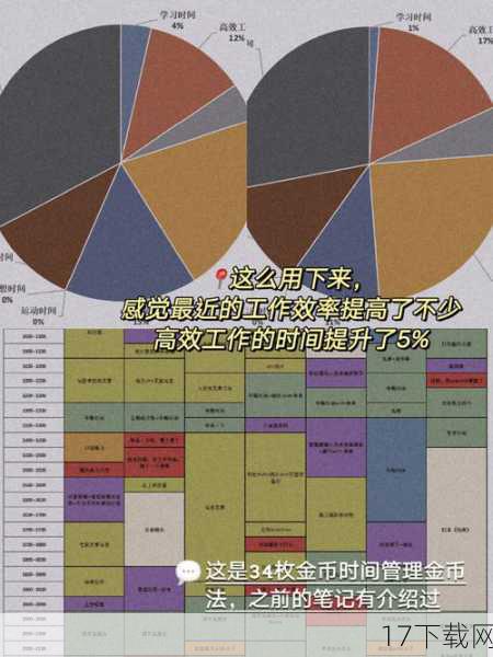 五大对抗任务详解