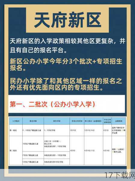 A: 《弹丸论破》系列的剧情确实相对复杂，涉及多个角色和事件线索，只要玩家耐心阅读对话、仔细收集证据并积极参与辩论，就能够逐步揭开真相并享受剧情带来的乐趣，游戏还提供了丰富的角色介绍和剧情回顾功能，帮助玩家更好地理解剧情发展。