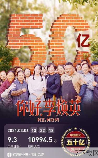 《你好，李焕英》作为贾玲的导演处女作，不仅让她在导演界崭露头角，更以54.13亿的票房成绩震惊了整个华语影坛，这部电影以真挚的情感和独特的视角，触动了无数观众的心弦，成为了当年春节档的最大黑马，而《热辣滚烫》作为她的第二部导演作品，虽然票房未能超越前作，但34.6亿的票房成绩依然亮眼，进一步巩固了她在导演界的地位。