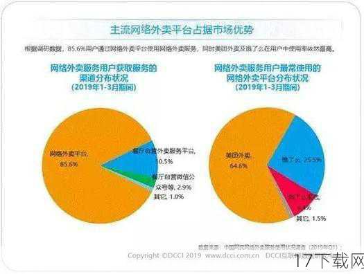 Q1：什么是自媒体？