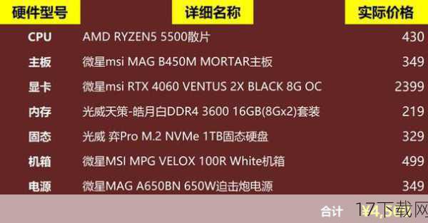 在这个追求极致性能与视觉享受的时代，显卡早已不仅仅是电脑硬件的代名词，它更是玩家心中那份对游戏世界无限探索的渴望与梦想的载体，就让我们一同揭开iGame RTX3080显卡的神秘面纱，这款集精雕细琢的全新散热系统与高颜值设计于一身的显卡，究竟能给我们带来怎样的惊喜？