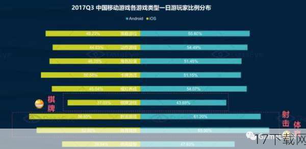 Q3：游戏是否支持多人联机模式？