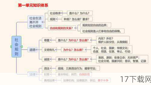 我们应该遵守社会道德和法律规定，我们也应该建立积极、健康、和平的社交关系，如果您有任何疑虑或担忧，建议您咨询合适的专业人士或寻求其他合适的帮助和支持。