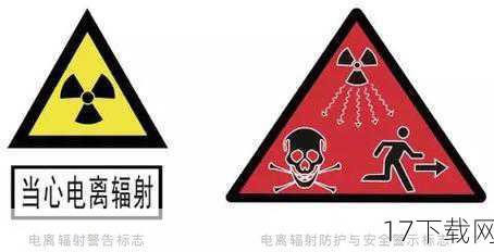  12.辐射地图的警示