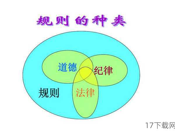 我们应该遵守社会道德和法律规定，我们也应该建立积极、健康、和平的社交关系，如果您有任何疑虑或担忧，建议咨询合适的专业人士或寻求其他合适的帮助和支持。