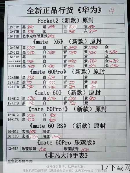 新官网的特色功能主要包括但不限于：实时更新的新闻资讯区，让粉丝随时掌握最新动态；丰富的互动活动区，如线上问答、投票、抽奖等，增加粉丝的参与度和趣味性；以及活跃的粉丝社区，为粉丝提供一个交流心得、分享创作的平台，官网还设有专门的周边商城，方便粉丝购买正版商品，进一步加深与《秦时明月》的情感联系，这些功能共同构成了一个全方位、多维度的互动体系，旨在提升粉丝的参与感和归属感。