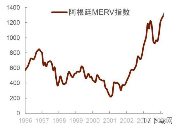 1、参考国际定价：可以参考游戏在其他地区的定价情况，结合汇率、税收等因素进行调整，这样既能保证定价的合理性，又能避免与国内其他游戏产生过大的价格差异。