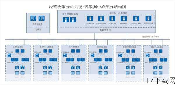  4.用户评价系统：真实声音，助力决策