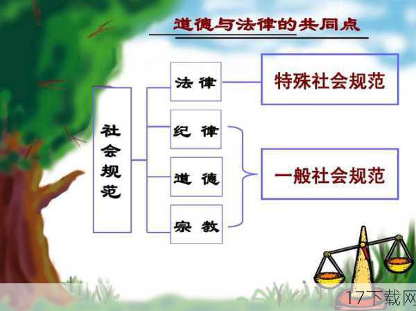 我们应该遵守社会道德和法律规定，我们也应该建立积极、健康、和平的社交关系，如果您有任何疑虑或担忧，建议您咨询合适的专业人士或寻求其他合适的帮助和支持。