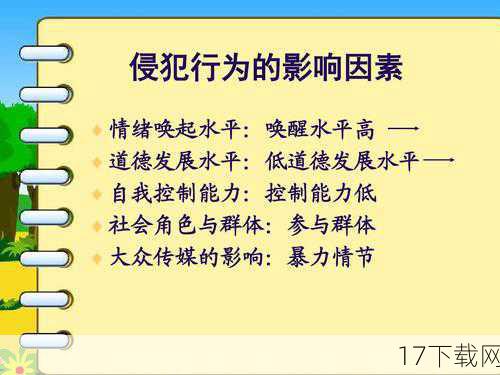 我们应该遵守社会道德和法律规定，我们也应该建立积极、健康、和平的社交关系，如果您有任何疑虑或担忧，建议咨询合适的专业人士或寻求其他合适的帮助和支持。