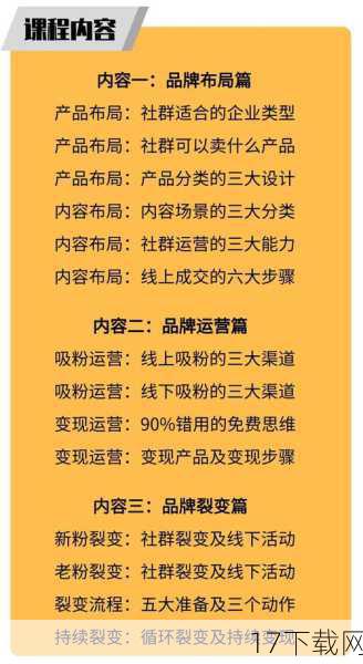 有了好的产品，如何让更多人知道并爱上它？市场营销成为了关键，我制定了多元化的营销策略，包括与知名IP合作推出限量版手机、举办线上线下的新品发布会、利用社交媒体进行精准投放等，我还特别注重用户反馈，建立了完善的售后服务体系，确保每一位用户都能感受到“未来智界”的用心与温度。