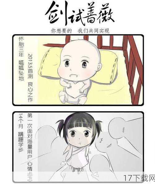 漫画中的“成长”篇