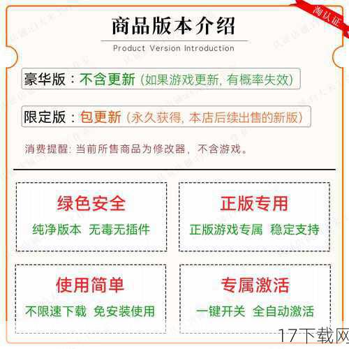 游戏修改器可能会对游戏的平衡性和公平性产生负面影响，破坏游戏的整体体验，使用游戏修改器也可能会使玩家的游戏账号面临被封禁的风险。