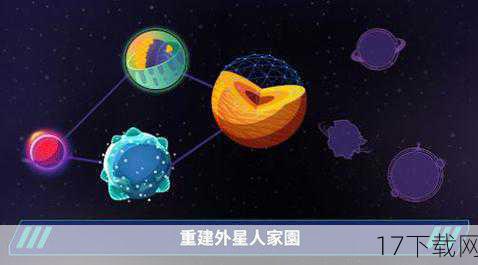 在数字游戏的浩瀚宇宙中，沙盒类游戏以其开放无垠的世界、自由探索的乐趣以及随心所欲的创造力，成为了无数玩家心中的乐园，这些游戏不仅仅是简单的娱乐工具，更是激发想象力、实现创意梦想的舞台，就让我们一起探索那些让玩家高呼“因为可以为所欲为啊！”的17款经典及新兴沙盒游戏。