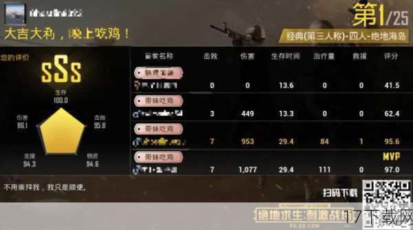 在《COD7》中，多人游戏模式无疑是吸引玩家长期留存的另一大法宝，游戏提供了多种地图、模式以及自定义选项，让玩家可以根据自己的喜好进行搭配，享受多样化的战斗体验，游戏还设有排行榜、成就系统等激励机制，鼓励玩家不断挑战自我，提升技能水平，这种高度互动性和竞技性的多人游戏模式，不仅满足了玩家对于竞技的渴望，也促进了玩家之间的交流与互动，形成了良好的社区氛围。