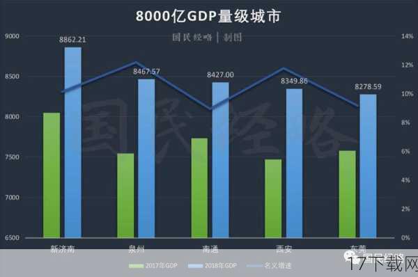 北上深之所以能够在全球最富城市榜单中脱颖而出，背后有着深刻的原因，这三座城市都拥有得天独厚的地理位置和资源优势，为经济发展提供了坚实的基础，它们积极拥抱全球化，加强与国际市场的交流与合作，不断提升自身的国际竞争力，这三座城市还注重创新驱动发展，通过加大科技研发投入、优化创新生态环境等措施，不断激发创新活力，推动经济高质量发展。