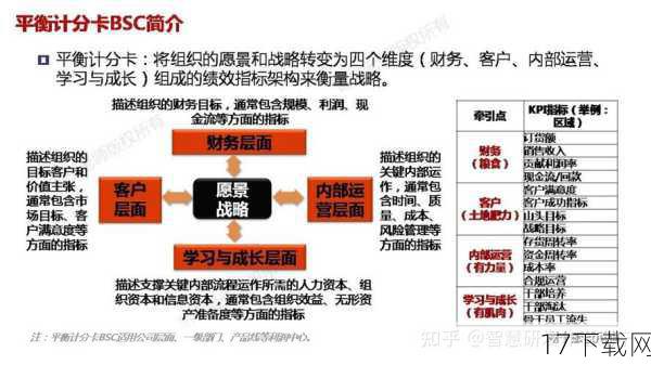 背后的思考：创新福利背后的企业智慧