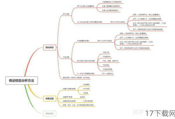 （注：以上回答基于假设情境构建，实际情况可能有所不同。）