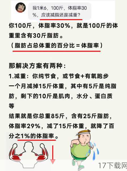 减肥的过程并非一帆风顺，她会因为体重的反复而沮丧，也会因为身体的疲惫而想要放弃，但每当这个时候，她都会告诉自己：“再坚持一下，就一下。”正是这样的信念，让她最终成功减掉了那40斤体重，重新找回了那个自信、美丽的自己。