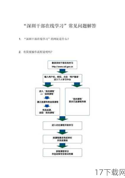 解答问题