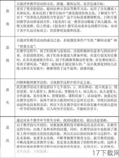 反思与行动：守护生命的温度