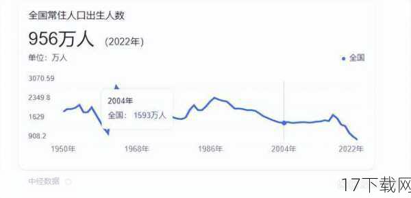 消费者心理：为何我们难以接受？