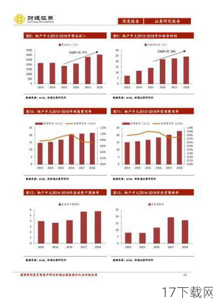 问答环节：中国胜率之谜的深层解读