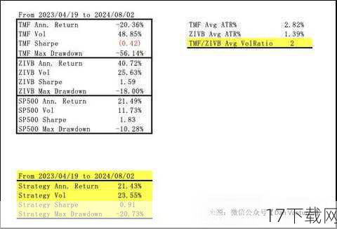 《文明帝国OL》中的胜率数据虽然引人关注，但更应成为我们思考策略、提升自我、促进交流的契机，在这个充满挑战与机遇的虚拟世界里，让我们携手并进，共同书写属于自己的文明篇章！