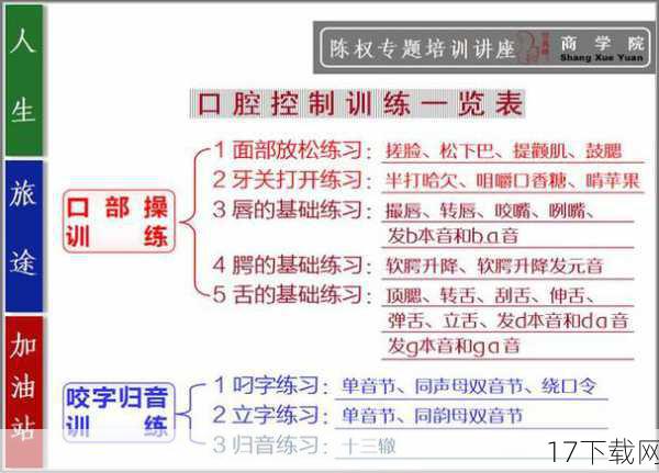 而繁体中文版的配音，更是为这段CG增添了几分独特的韵味，字正腔圆的发音，搭配上恰到好处的情感表达，让每一个角色都栩栩如生，仿佛跨越了屏幕，与玩家进行了一场心灵的对话。