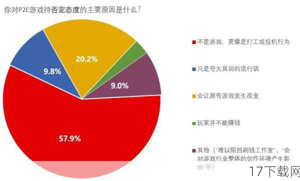 官方态度与玩家反应