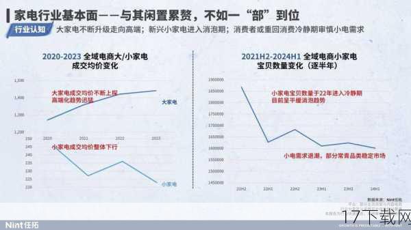 问题：《虐杀熔炉》相比《少林九武猴》在哪些方面进行了显著的升级和改进？