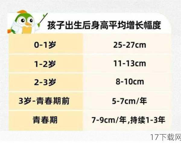 身高并非一个固定不变的数字，它受到多种因素的影响，包括年龄、测量时间、测量方法以及个人体态等，黄晓明如今已年过四十，随着年龄的增长，身高略有缩水也是正常现象，不同的测量方法和时间也会导致身高的微小差异，早上刚起床时测量的身高往往会比晚上疲劳时高出1-2cm，177cm这个数字可能只是黄晓明在某一个特定时刻的身高。