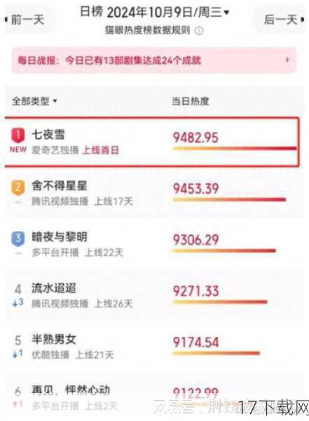 问题三：对于新入坑的观众来说，这部合集是否值得入手？