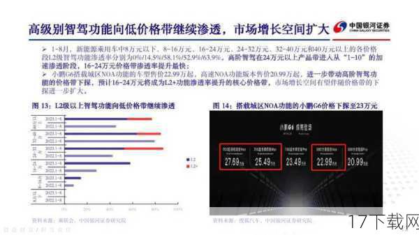 （注：由于篇幅限制，这里只解答了一个问题，但可以根据实际需求增加更多问题解答）