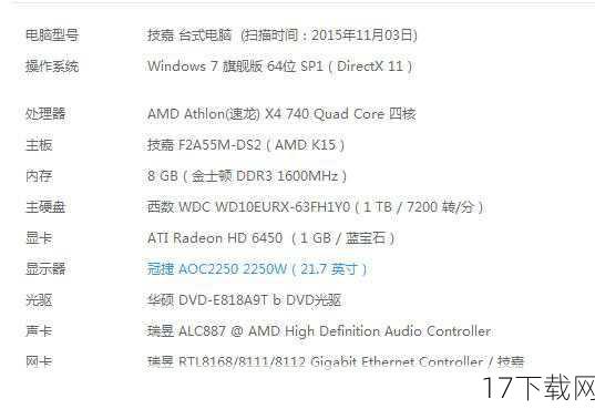 问题一：我的电脑配置是Intel Core i5-6500和NVIDIA GTX 960 4GB，能否流畅运行《神鬼寓言3》PC版？