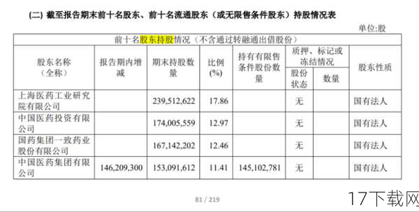 虽然波导L9在配置上并不算出众，但在实际使用过程中，它的表现还是相当不错的，得益于圆润的机身设计和较轻的机身重量（整机重约132g），波导L9在握持手感上非常舒适，4.7英寸的屏幕大小也恰到好处，既不会显得过于小巧影响观看体验，也不会过于庞大影响便携性。