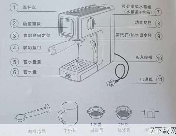 家庭主妇梅里塔·本茨发明了咖啡滤纸，这种滤纸通过简单的过滤作用，能够去除咖啡中的残渣和杂质，使得咖啡的口感更加纯净，咖啡滤纸已经成为全球范围内广受欢迎的咖啡制作工具之一。