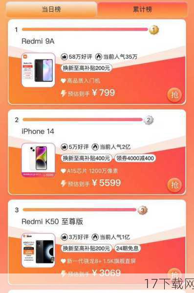 问题一：为什么iPhone能在双11单品手机销量榜上霸榜？