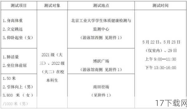 我们需要认识到的是，提高大学生的体质健康状况并非一朝一夕之功，而是需要长期坚持不懈的努力和付出，只有当我们每个人都能够重视并行动起来时，才能够真正解决这一问题，让大学生拥有一个健康、强壮的体魄去迎接未来的挑战和机遇。