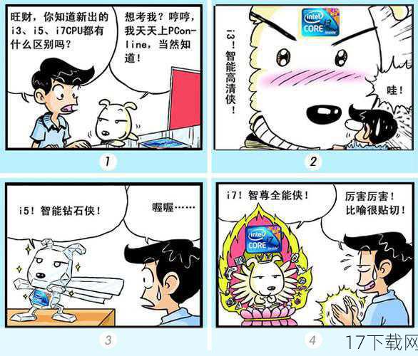 漫画与动画在视觉呈现上存在显著的差异，漫画主要通过文字和画面的结合来传达故事的内容和情感变化；而动画则通过精美的画面、生动的战斗场景和出色的音乐效果来呈现故事，漫画在构图和细节上也更加自由和灵活，可以通过各种手法来增强画面的冲击力和表现力；而动画则更加注重画面的连贯性和流畅性，以呈现更加真实和生动的场景，这些差异使得漫画与动画在视觉呈现上各具特色、各有千秋。