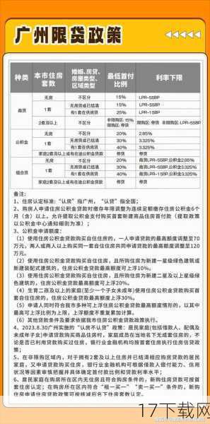 （注：具体限购政策可能会因地区、平台等因素而有所不同，请以实际购买时的页面信息为准。）