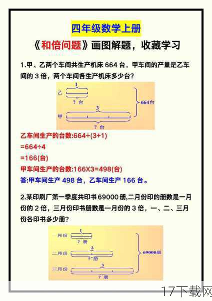 问题与解答