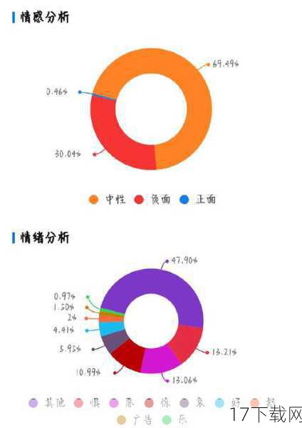 公众的反应与启示